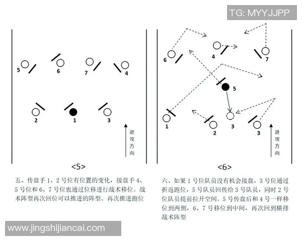 武汉飞盘队防反战术揭秘深度解析飞盘运动的魅力与技巧